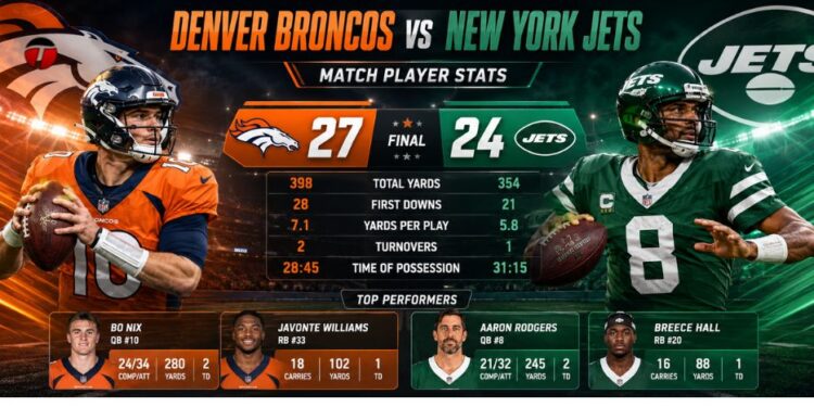 Denver Broncos vs New York Jets Player Stats