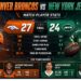 Denver Broncos vs New York Jets Player Stats